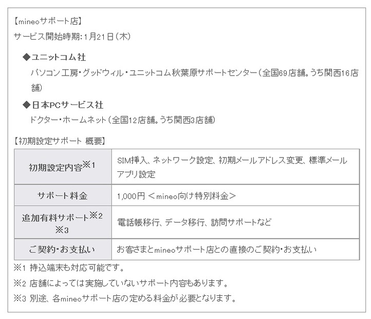 「mineoサポート店」のサービス内容