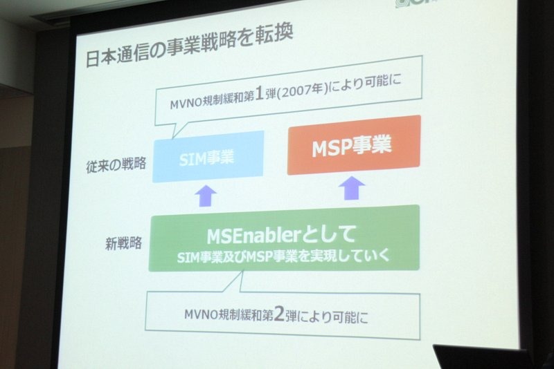 日本通信は事業戦略を転換する