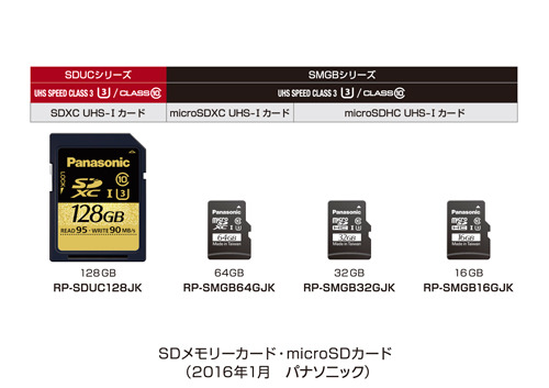 UHS-I SDR104モードでの理論的限界データ転送速度は104MB/sとなるため、読み出し95MB/s、書き出し90MB/sは規格上の限界に近い速度となっている（画像はプレスリリースより）