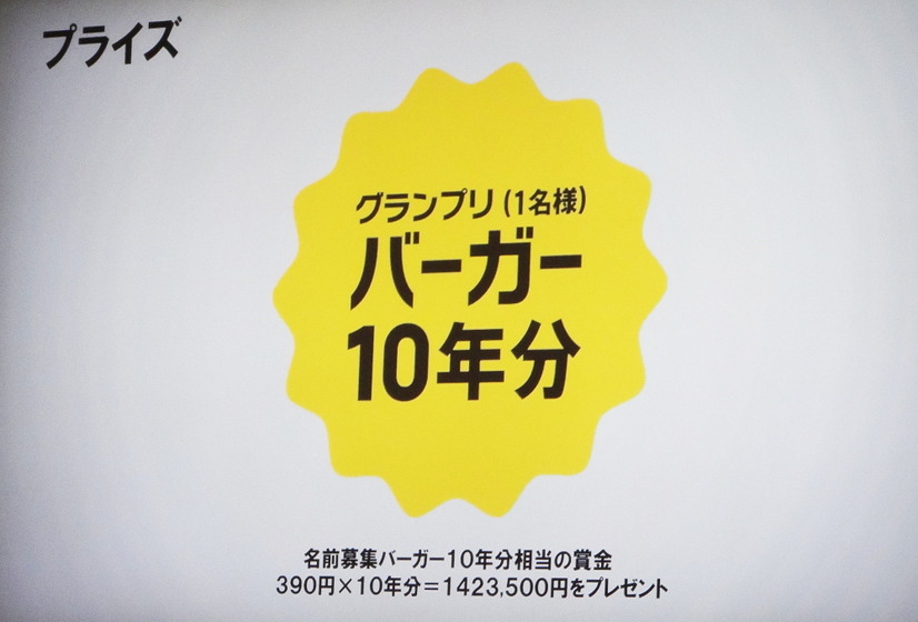 正式名称に採用された人にはバーガー10年分相当の賞金142万3千500円がプレゼントされる。