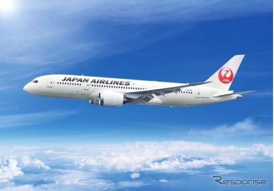 JAL（イメージ）