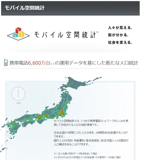 「モバイル空間統計」