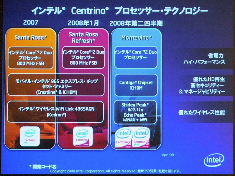 「Centrino」のロードマップ。2008年第2四半期に発表する次世代Centrino（コードネーム：Montevina）には、Wi-FiとモバイルWiMAXのデュアルチップ（コードネーム：Echo Peak）も含まれている。また、モバイルに必要な省電力だけではなく、ハイビジョン映像も再生できるパフォーマンスも備える