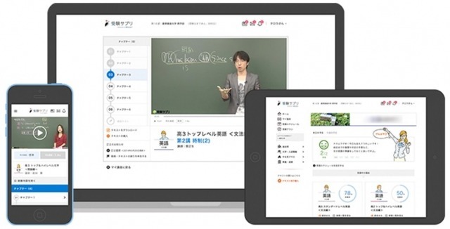 「受験サプリ」の利用イメージ