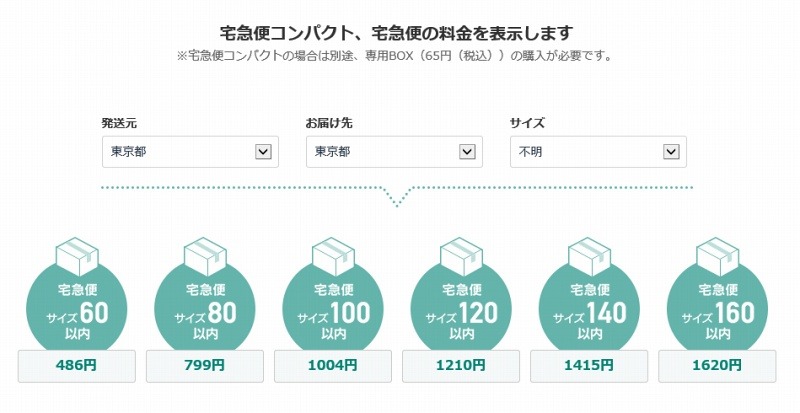 宅急便の料金例