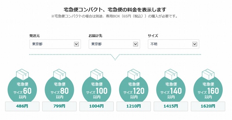 宅急便の料金例