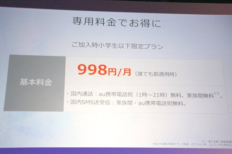 KDDIでは、小学生以下の利用者を対象に月額998円(誰でも割適用時)のプランを提供する