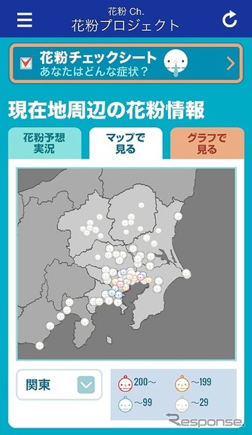 花粉観測機ポールンロボによる観測値のサンプル画面