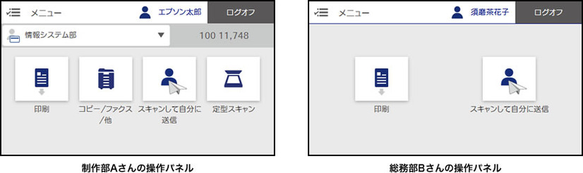 利用者の職種・職掌に応じて複合機の利用権限を設定することも可能。不必要な印刷を抑制し、コスト削減や情報漏洩リスクの低減を実現（画像はプレスリリースより）