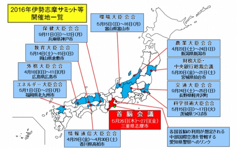 サミット関連会議　開催日程