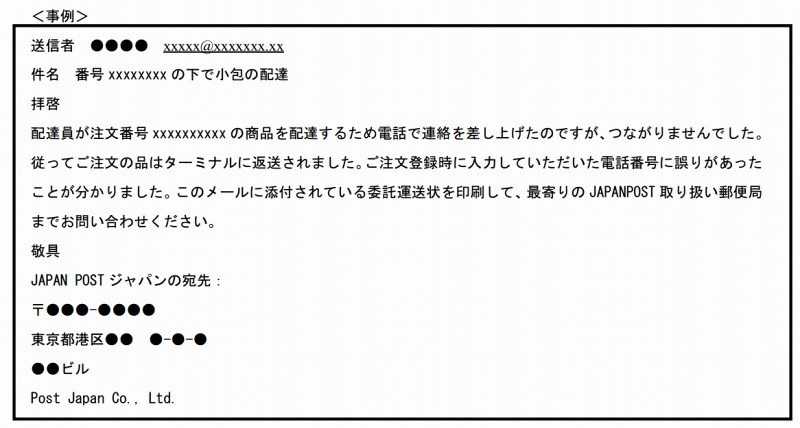 偽メールの文章例（日本郵政のリリースより）