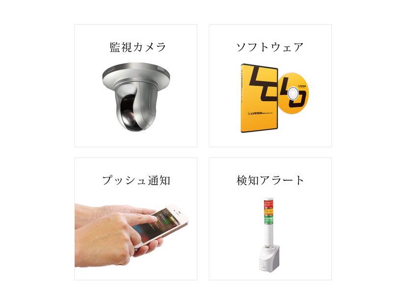 顔認証システム「LYKAON」シリーズの構成要素。監視カメラ、ソフトウェア、警告灯、スマートフォン用アプリなどで防犯対策から徘徊対策などを行う（画像は同社Webサイトより）