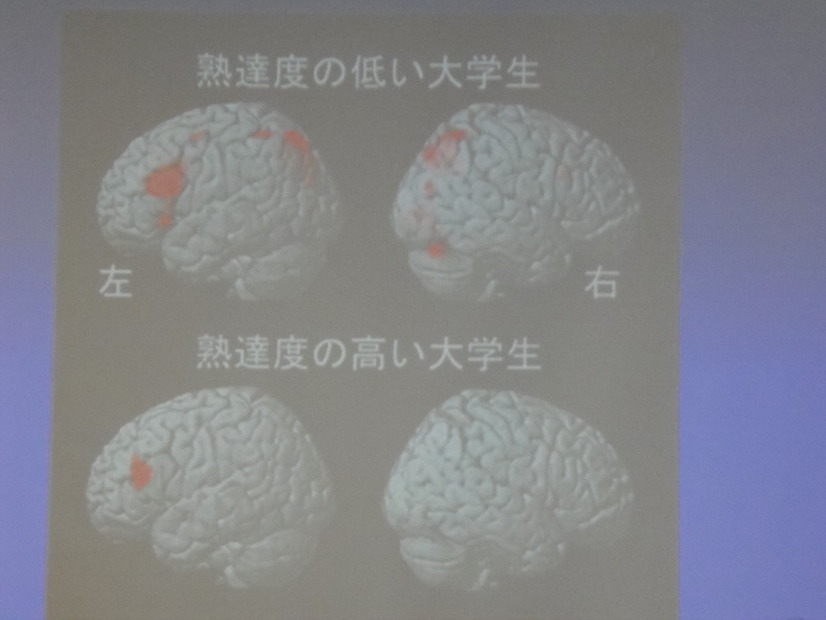 MRIによる結果から、英語が得意な大学生は、脳の言語中枢活動が明らかに低いことがも分かった