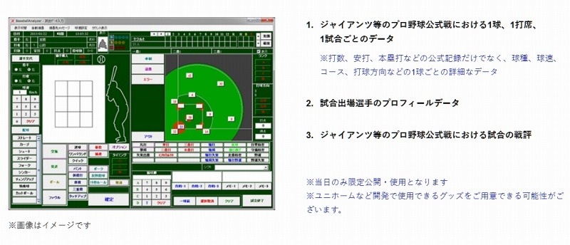提供されるデータのイメージ