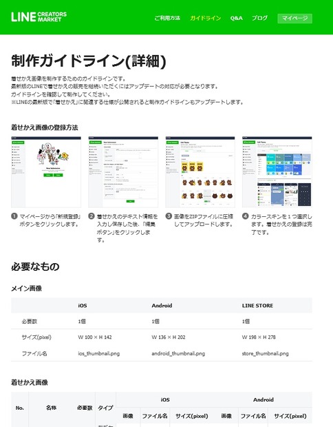 詳細な制作ガイドラインが公開されている