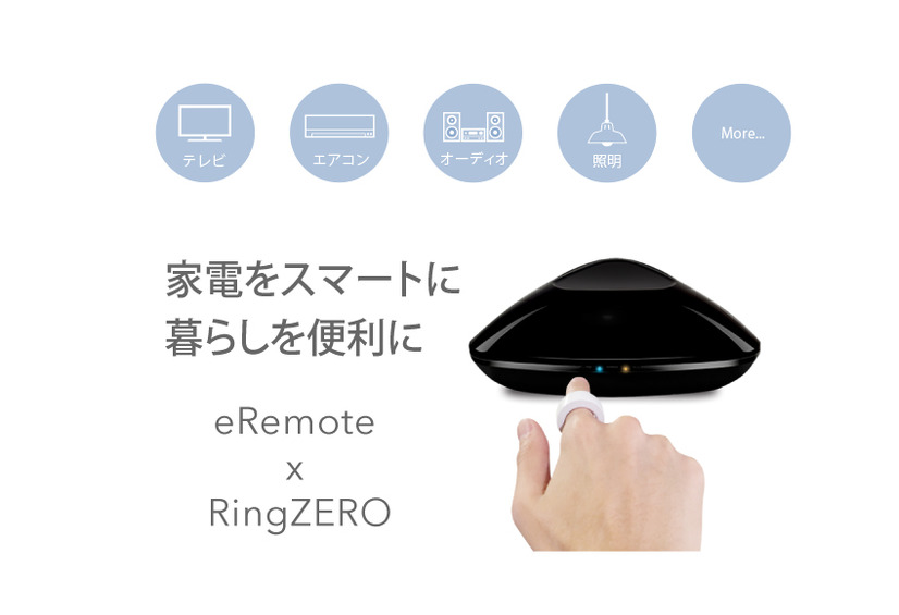 既存の電気製品を登録して手軽にスマートハウスが実現できる。旅行先から指先ひとつで自宅の照明をつけ、在宅を装うといったことも可能だ（画像はプレスリリースより）