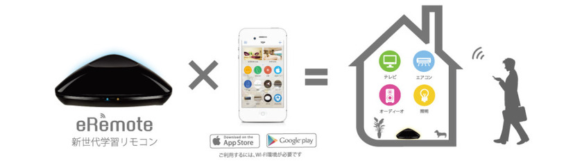 今回の連携のキモになるのがスマートフォンアプリ。さまざまなゼスチャーを学習をさせることによって、家の中にあるさまざまな家電の制御が可能になる（画像はプレスリリースより）