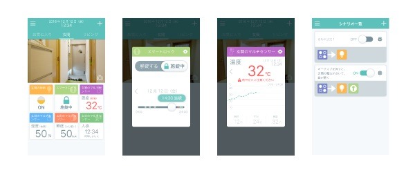 専用アプリUIイメージ。スマートロックの操作、人感センサーを使った留守中の防犯対策、離れて暮らす高齢の家族の見守りがスマートフォンから行えるようになる（画像はプレスリリースより）