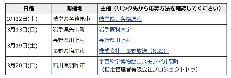 各地のミッション報告会の日程