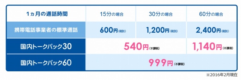 料金プラン