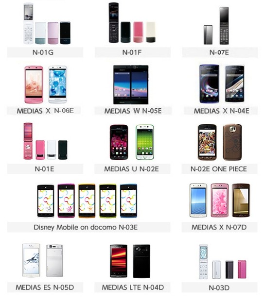 NECモバイルが手掛けた、ドコモ携帯電話／スマホ製品