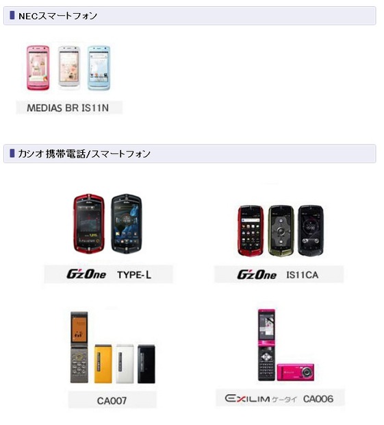 NECモバイルが手掛けた、au携帯電話／スマホ製品