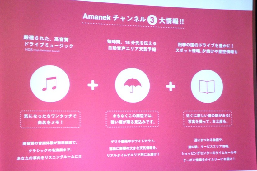 アナウンサーの音声とTTS(自動音声)を組み合わせた、人の体温が感じられるテレマティクスサービスが提供される