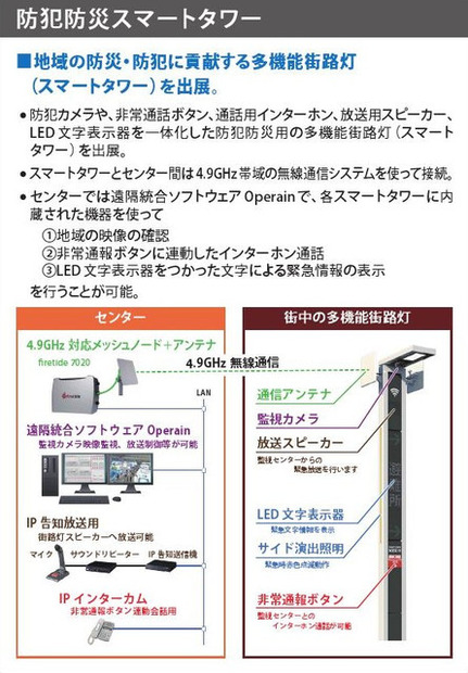 多機能街路灯「スマートタワー」はセンターから遠隔で映像監視や放送制御、文字情報の表示などが可能。地域の防災・防犯に貢献するLED街路灯だ（画像はプレスリリースより）