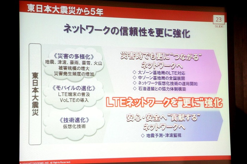 モバイルの進化、技術の進化により、多様化する災害に対応。今後も取り組みを強化していく