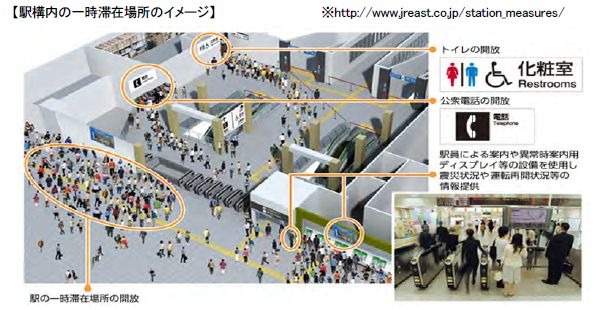 帰宅困難者対策として発表された「駅構内の一時滞在場所のイメージ」（画像はプレスリリースより）