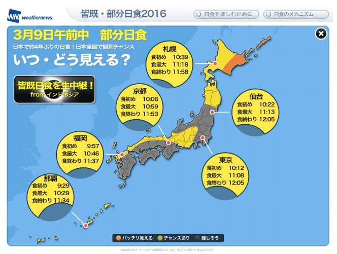 3月9日の日食の見え方