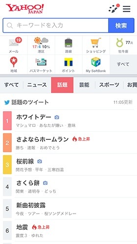 「Yahoo!リアルタイム検索」の「話題」ページ