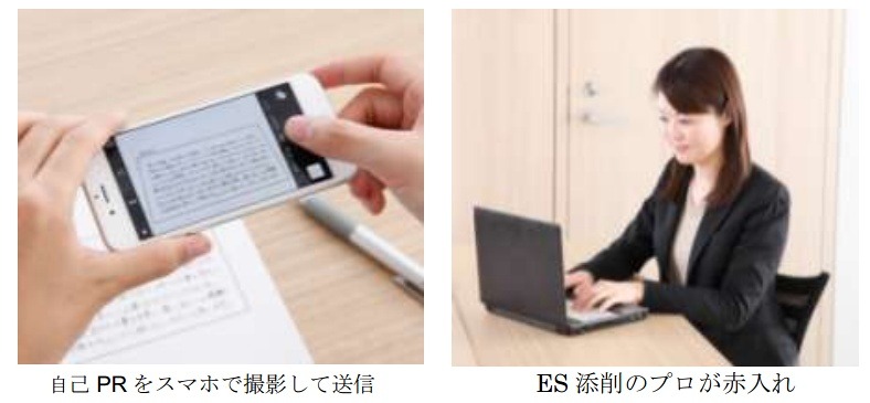 アプリの利用イメージ
