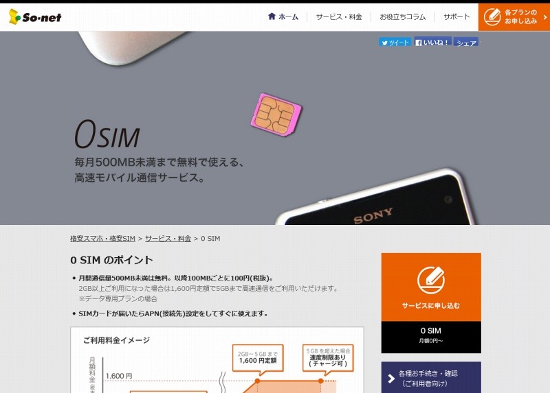 ソネット「0 SIM」サイト