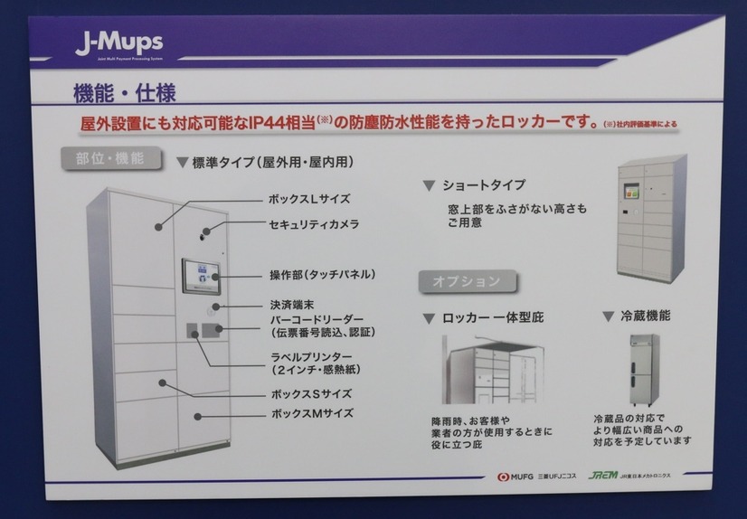 会場に張り出されていた「街受ロッカー」の詳細パネル（撮影：防犯システム取材班）