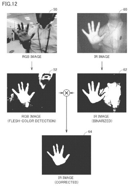 任天堂NXにはKinectのような機能が搭載？―海外でいくつかの特許登録情報が発見