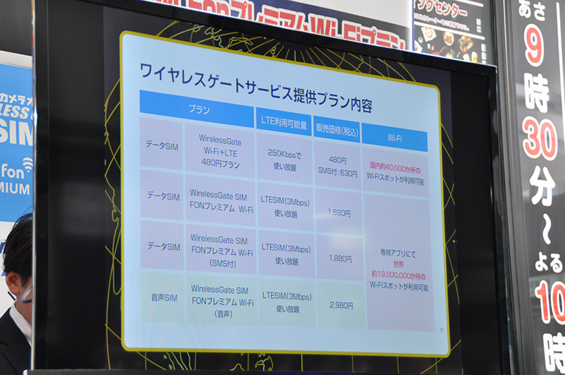 他社の使い放題サービスに対するコストメリットをアピールしている