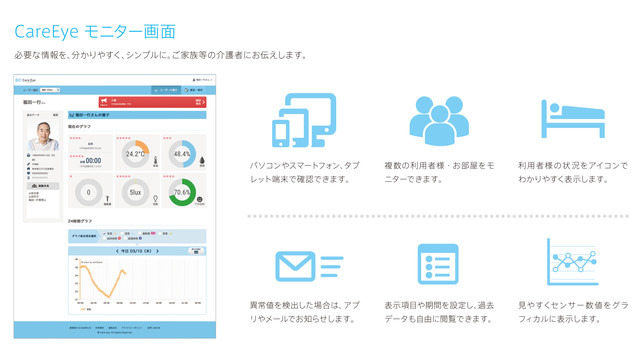 「CareEyeセンサー」で運動量・温度・湿度・照度などの各種データを計測。異常検知時にはメールなどで通知する（画像はプレスリリースより）