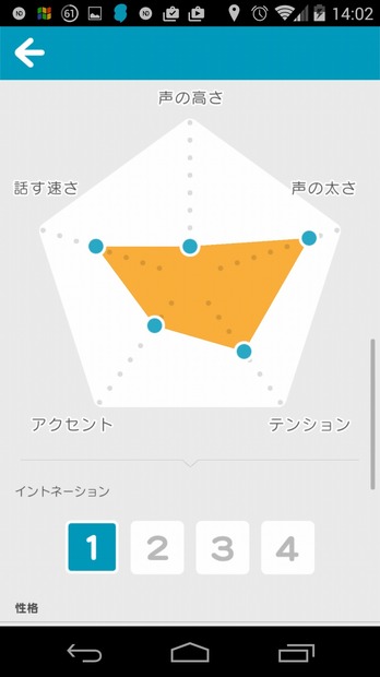 声の調子を設定できる