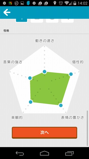 動きや発言の「性格」も設定可能