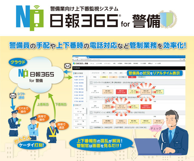 警備員の手配や出退勤時の電話対応などの管制業務を効率化。シフト連絡はメールで一斉に配信し、出退勤報告もメールで行うことができる（画像はプレスリリースより）
