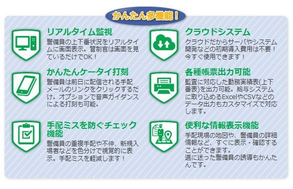 管制官はPCの画面を見ているだけで出退勤状況を確認でき、シフト表や勤務実績表などの帳票出力も可能。クラウドなので初期導入費用は不要（画像は公式Webサイトより）