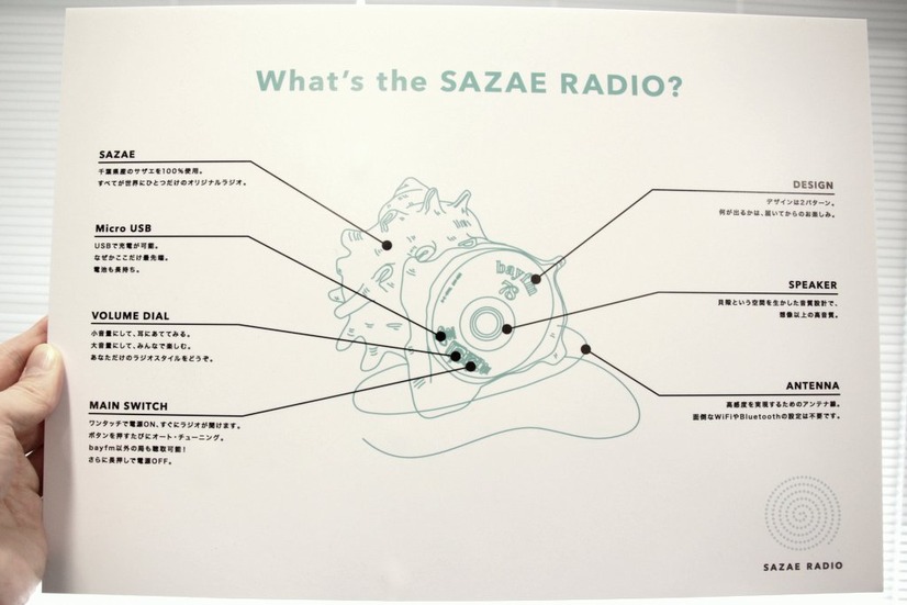 手作り！限定100個！サザエの貝殻を使ったbayFMの「サザエラジオ」とは？