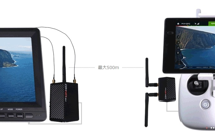 最大500mの距離でリアルタイム伝送を可能とする。解像度は1080p/60fpsまで対応し、伝送される映像はAES128とRSA1024で暗号化されている（画像はプレスリリースより）