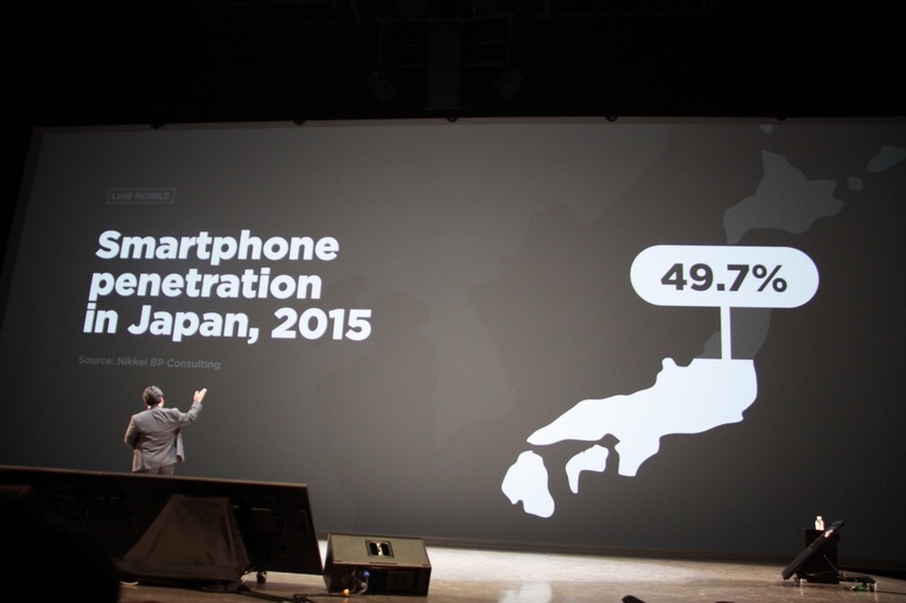 LINE MOBILE発表（LINE CONFERENCE 2016）