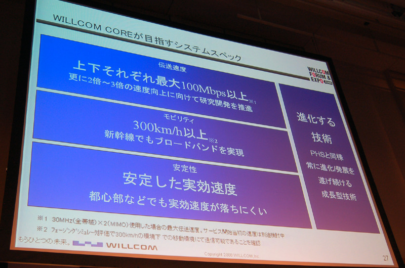 WILLCOM COREが目指すシステムスペック