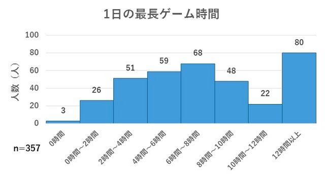 東大新聞オンラインより