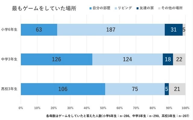 東大新聞オンラインより