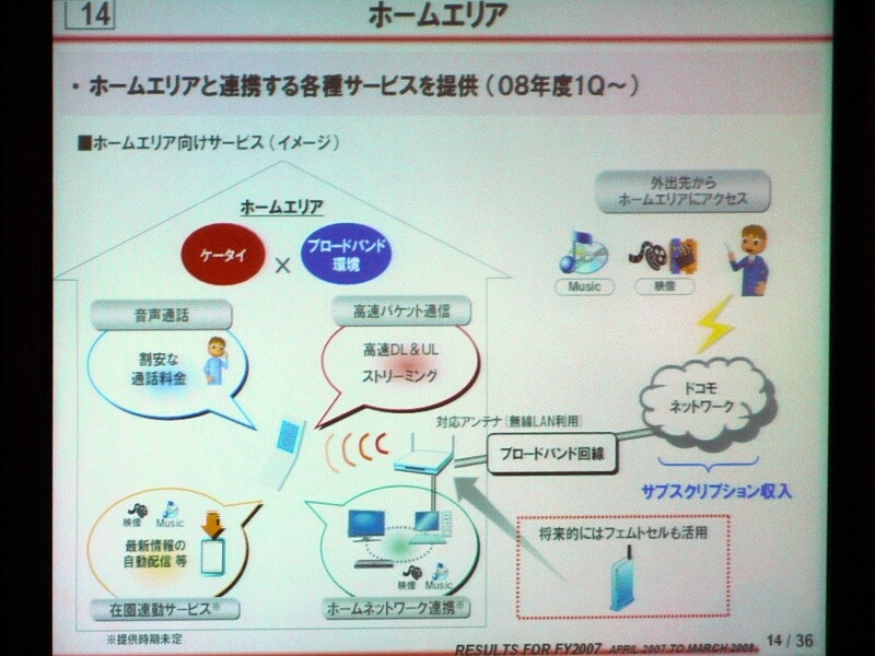 決算発表で明らかにした「ホームエリア」構想。無線LANのアクセスポイントをフェムトセルに置き換える構想もある