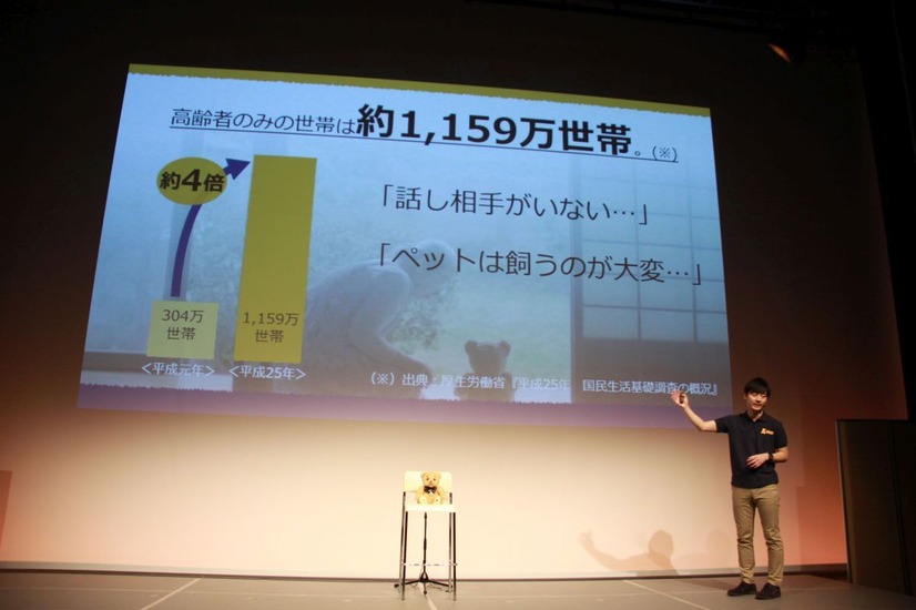 高齢者世帯はおよそ1160万世帯